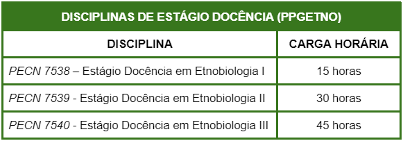 disciplinas_estagio_docencia